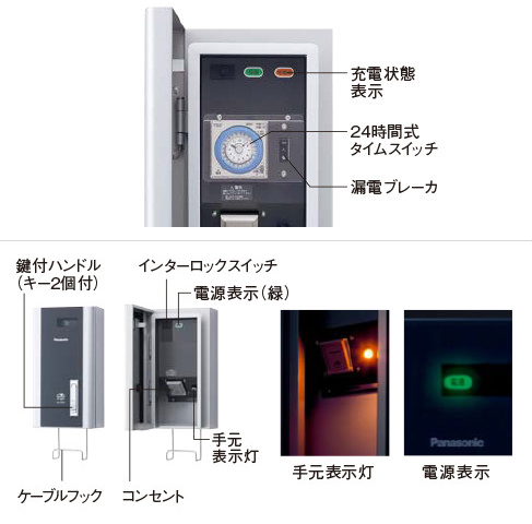 充電ボックス ELSEEV cabi(エルシーヴ キャビ)