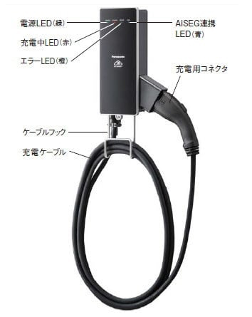 エルシーヴヘキア エス モード3 DNH323