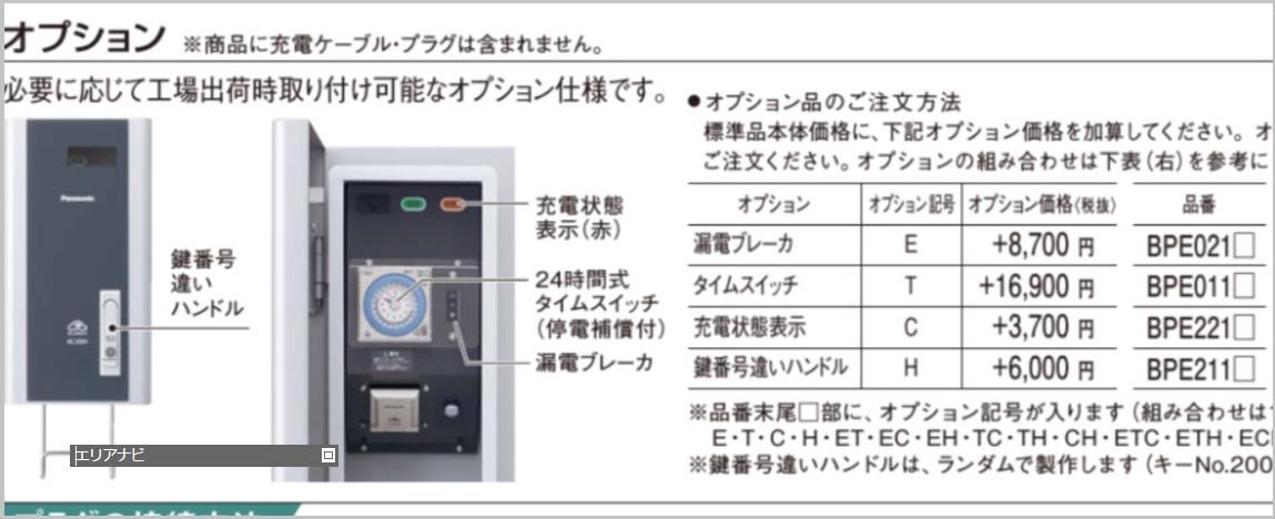 野田市アウトランダーPHEV充電コンセント
