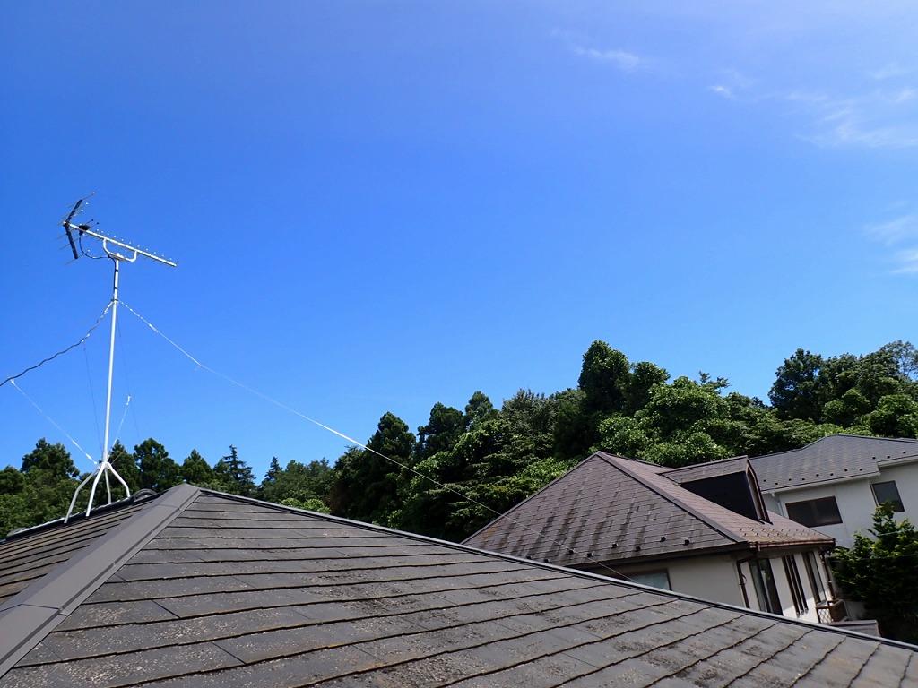 アンテナ方向