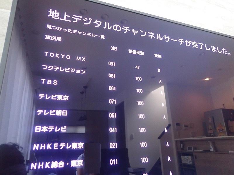 千葉県アンテナ工事